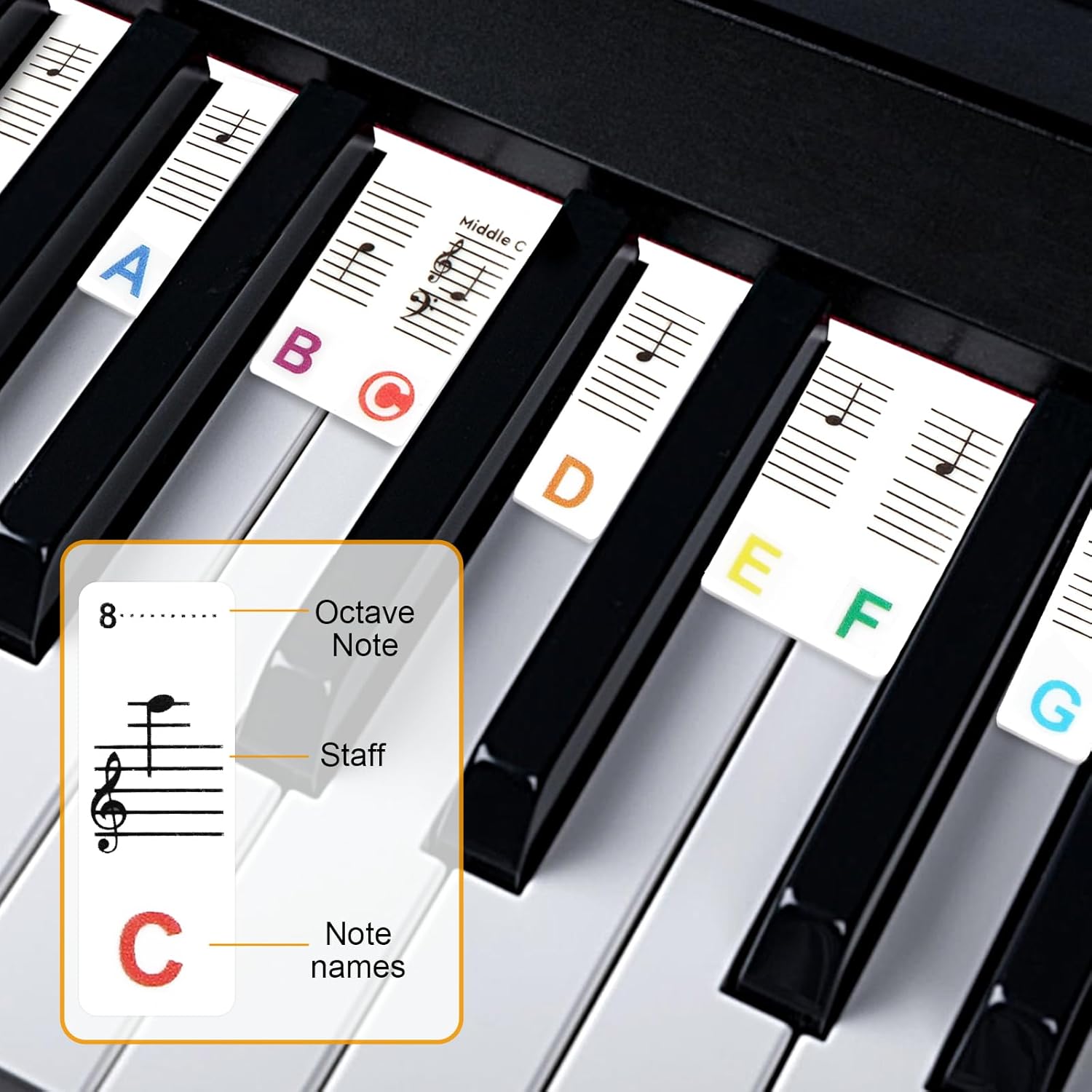 Miwayer 61/88 Keys Piano Keybo - огляд і ціна Keyboard Piano 61 Key