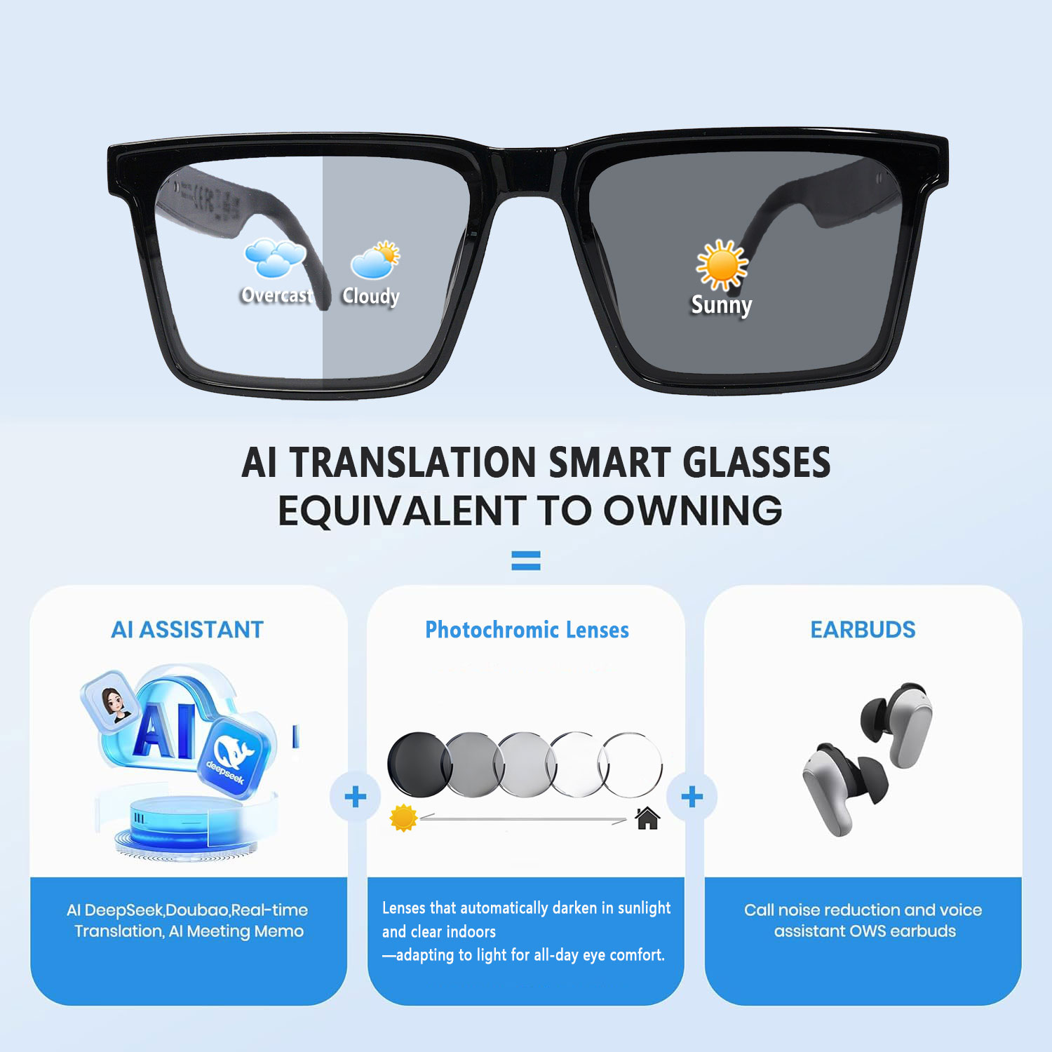 Smart Audio Glasses with Real- - огляд і ціна Audio Music Voice
