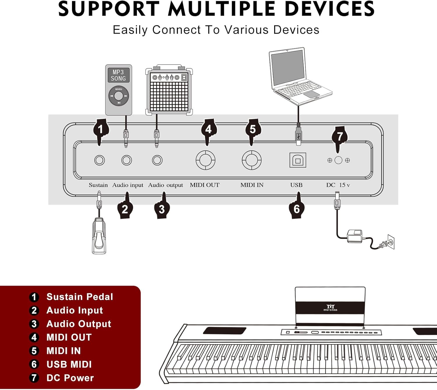 MUSTAR Digital Piano Keyboard  - огляд і ціна Piano Sustain Pedal