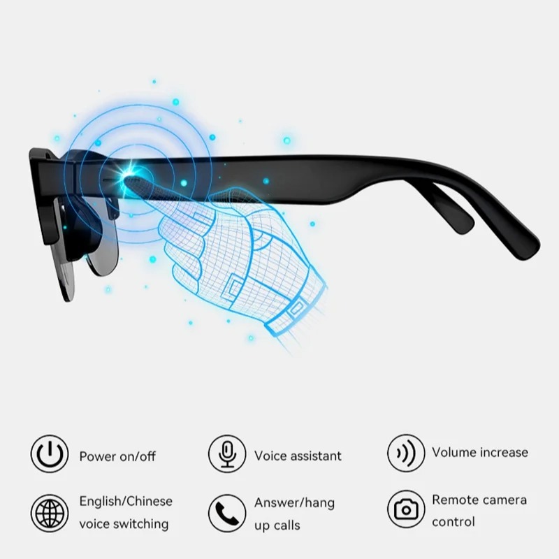 Smart Translation Glasses Real - огляд і ціна Audio Music Voice