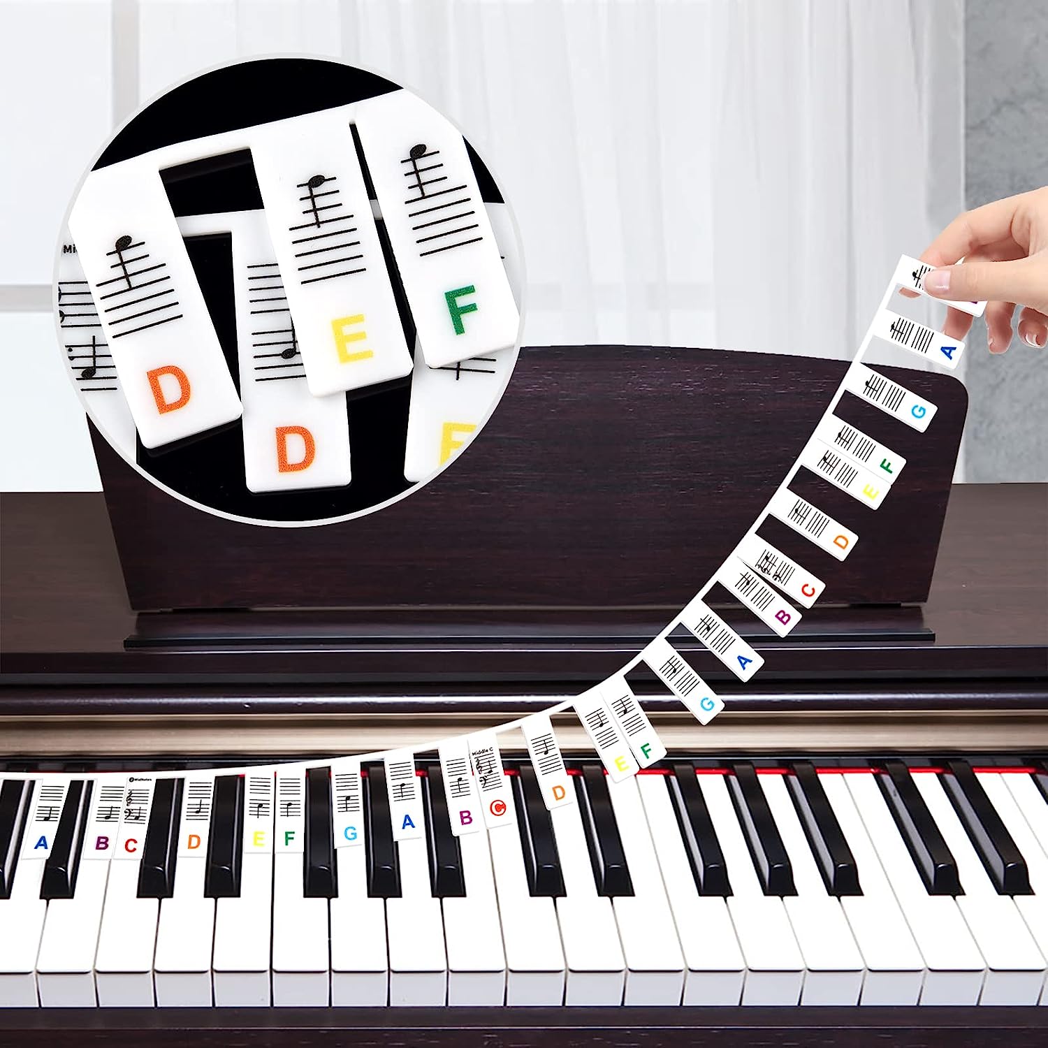 Piano Notes Guide for Beginner - огляд і ціна Keyboard Piano 61 Key