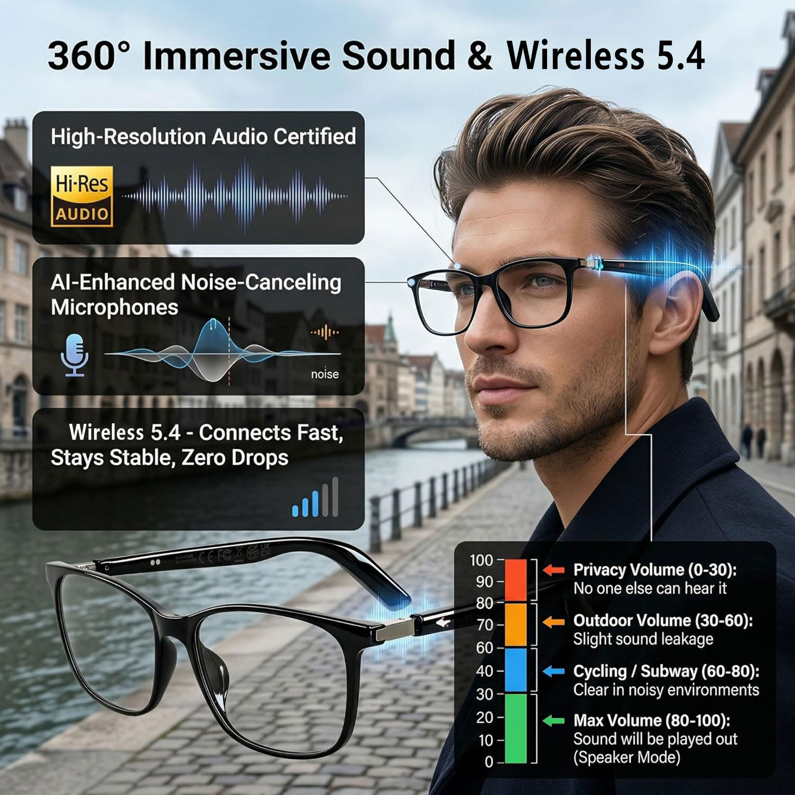 Smart Audio Glasses with Real- - огляд і ціна Audio Music Voice
